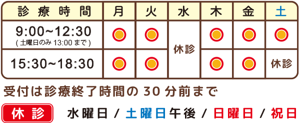 診療時間表