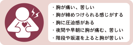 胸部痛